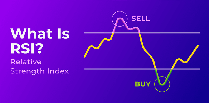 Mastering Relative Strength Index (RSI) Analysis | TabTrader