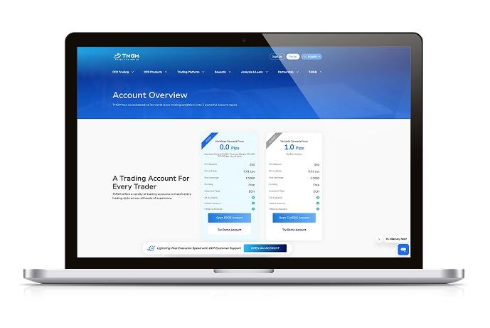 Graphic overview of TMGM account types available for scalping traders.