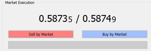 Market execution interface showing bid/ask prices with sell and buy buttons for trading