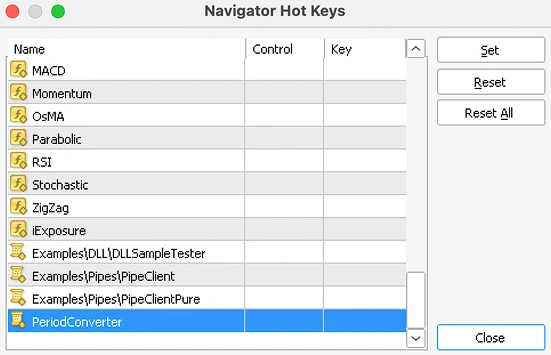 Navigator hot keys interface showing trading indicators and tools list with options to set and reset