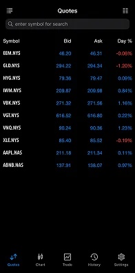 Stock market quotes screen showing financial data and stock symbols on dark background