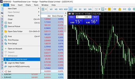 Trading platform interface with stock prices, charts, and menu options for financial analysis