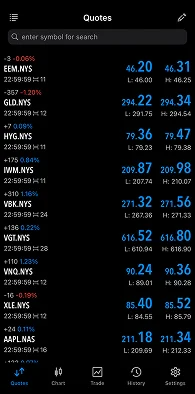 Financial app interface showing stock quotes with symbols and prices in blue and red on dark background