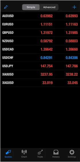 Foreign exchange rates display on the dark MetaTrader 4 (MT4) mobile app interface showing currency pairs and values