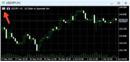 Candlestick chart showing USD/JPY forex pair with rising trend, green and white bars on black background