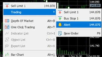 Trading platform interface showing market depth, one click trading options, and price chart