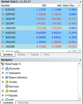 Forex trading platform interface showing currency pairs, bid/ask prices, and navigation menu