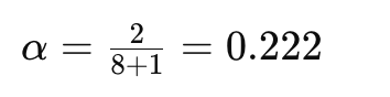 8-day EMA smoothing constant example (2 divided by n plus 1)