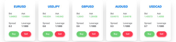 A screenshot of a computer

Description automatically generated