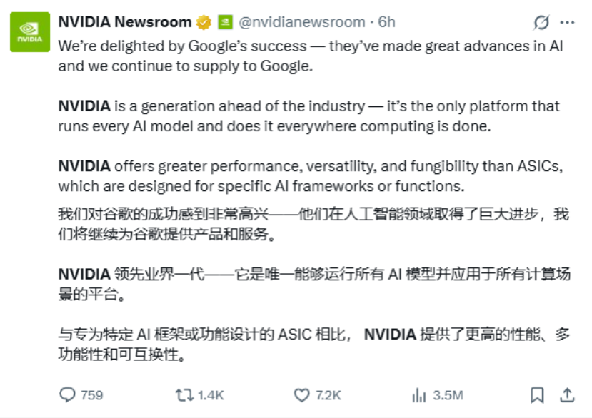 周末私函“逐条”反驳“大空头”,周二发帖“自证”领先谷歌,英伟达有点慌了?