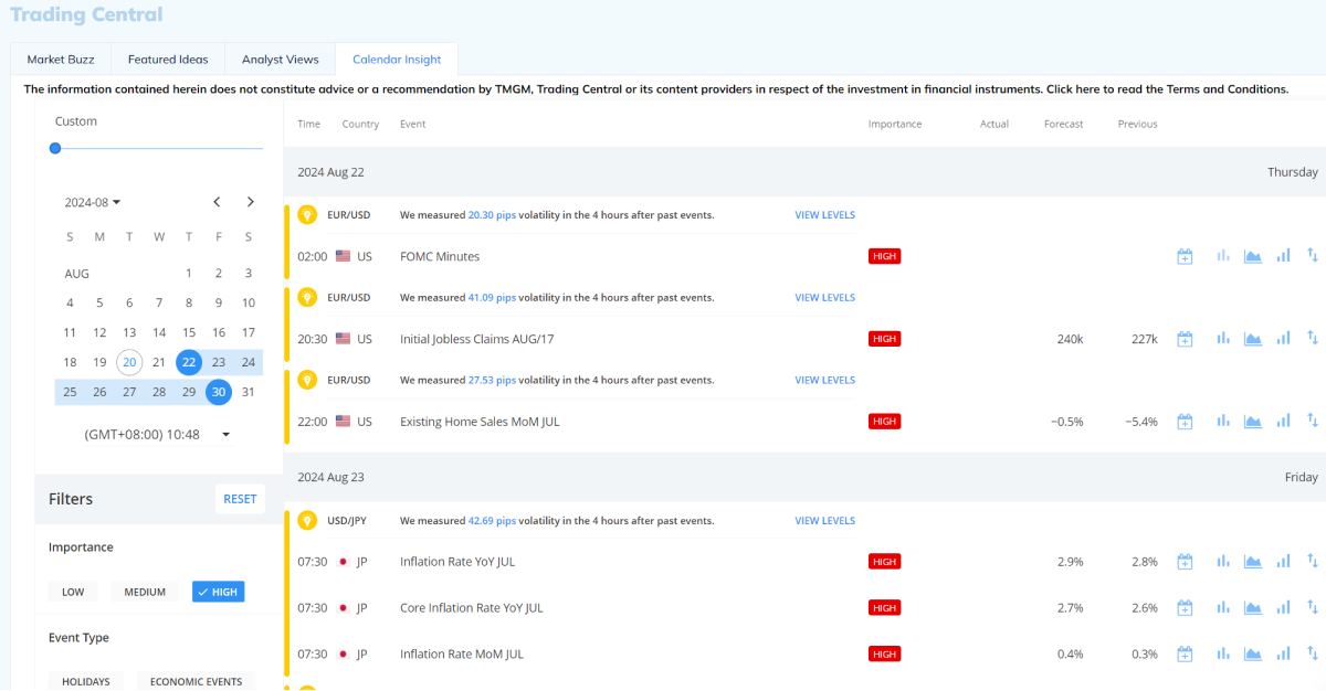 Screenshot of the Trading Central economic calendar showing upcoming US and Japan macroeconomic events—Jobless Claims, Core and Headline Inflation rates—with dates, times, actual and forecast values, and volatility impact indicators. This shows how important economical events are in influencing trading decisions