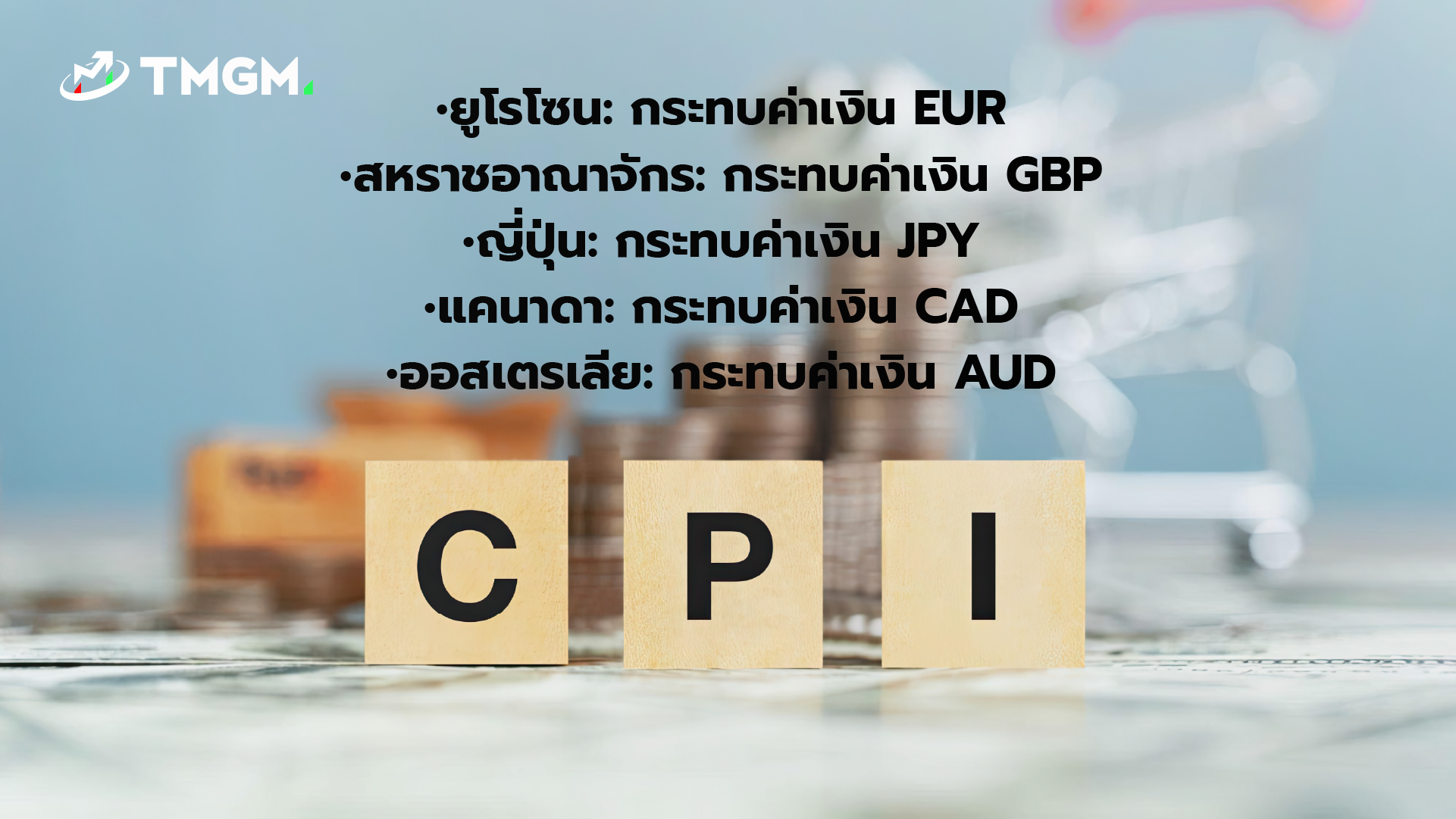 CPI ของประเทศอื่น