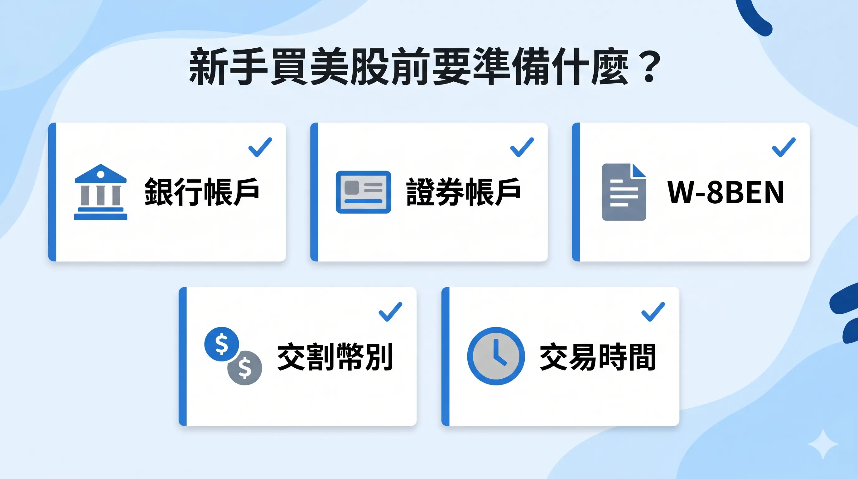 新手買美股前準備清單資訊圖，列出銀行帳戶、證券帳戶、w-8ben、交割幣別與交易時間五項必備重點。
